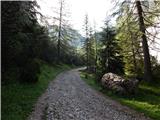 Landro - Langalm Hütte